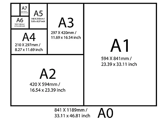 Kích thước khổ giấy A5: Tất tần tật thông tin cần biết cho dân in ấn ...